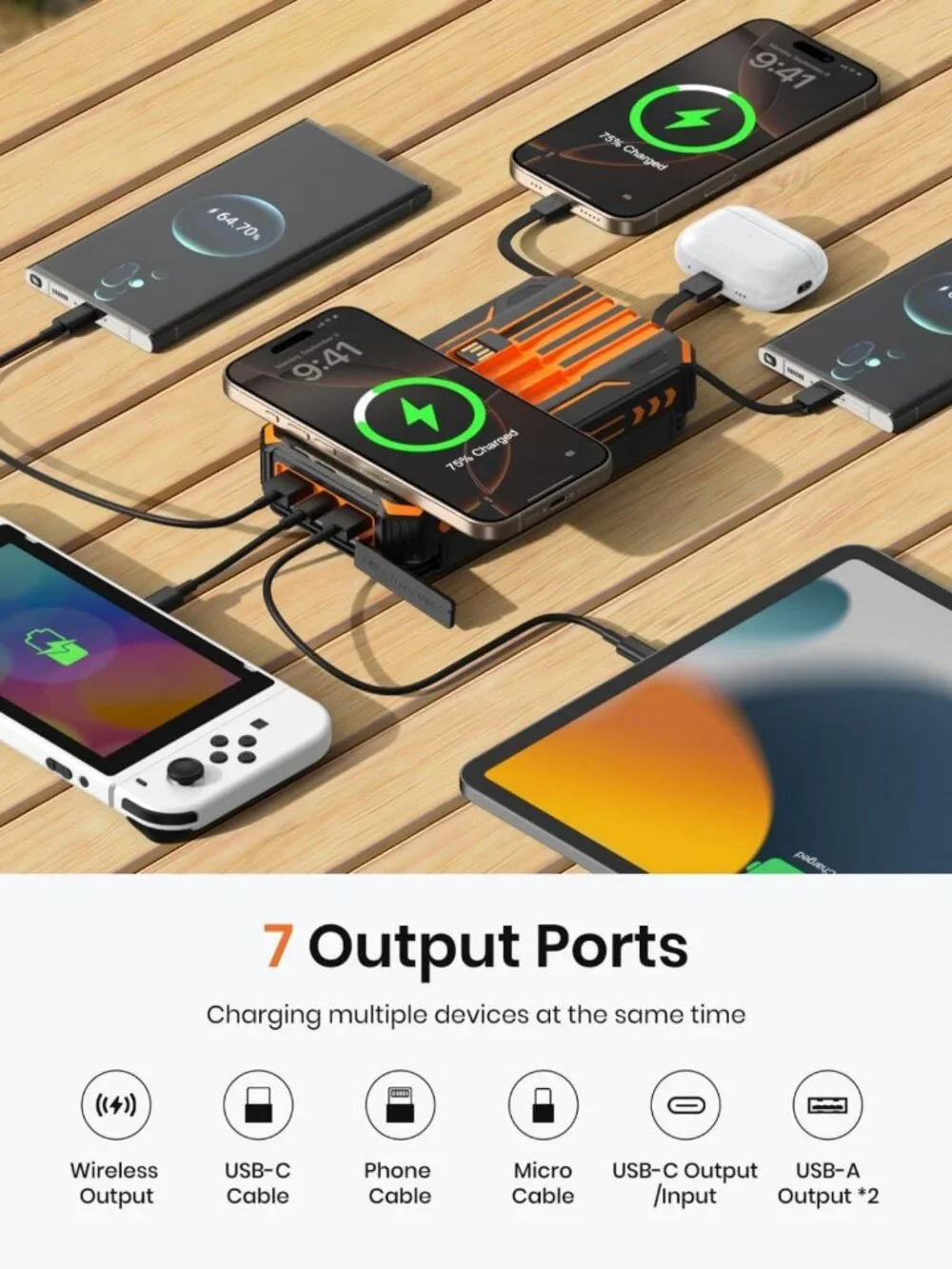 20000mAh Solar Power Bank with 4 Cables, Wireless Charging & 3 USB Ports - Fast